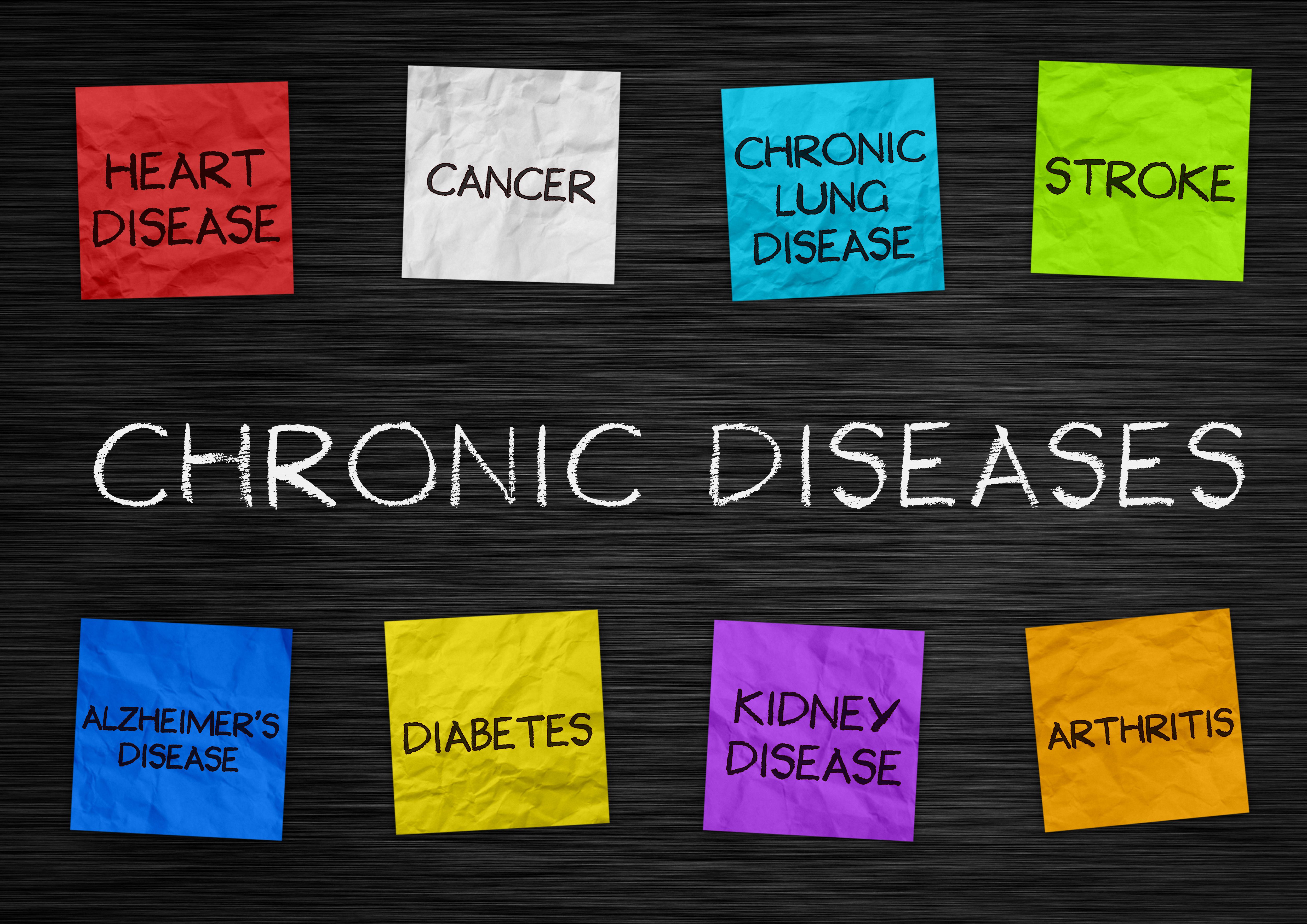 Chronic Disorders
